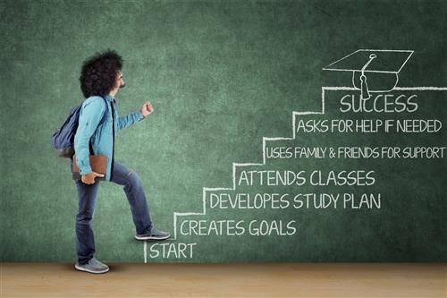 Academic Planning 